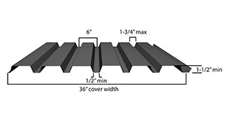 Type F Roof Deck — Roof Deck in West Chester, PA