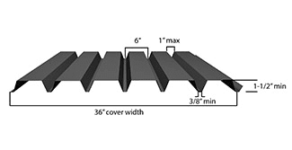 Type A Roof Deck — Rook Deck in West Chester, PA