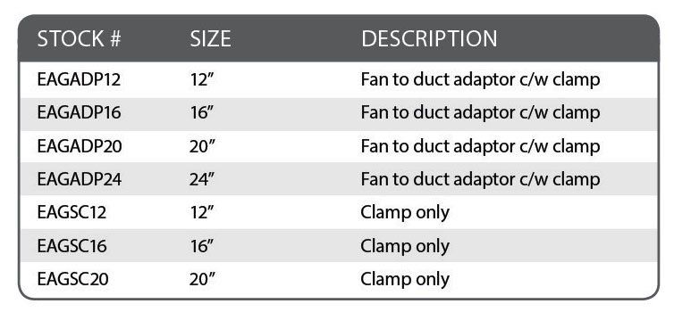 Fan to Duct ordering Fan to Duct ordering