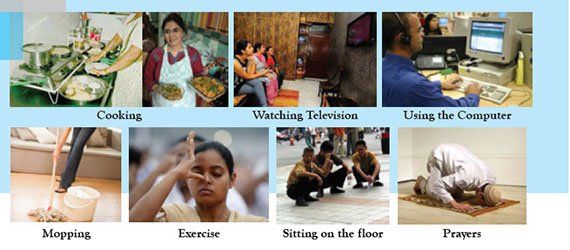 top eye hospital for LASIK