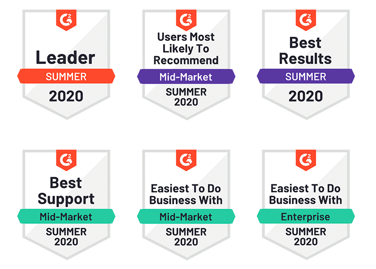 Beste CMS voor Website ontwikkeling Beste CMS voor Website ontwikkeling