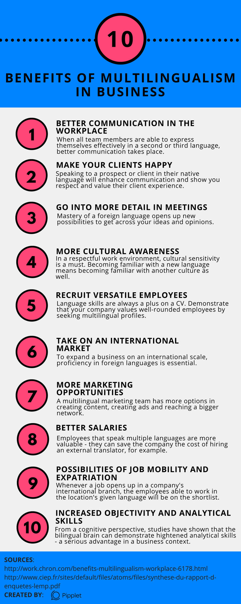 infographic