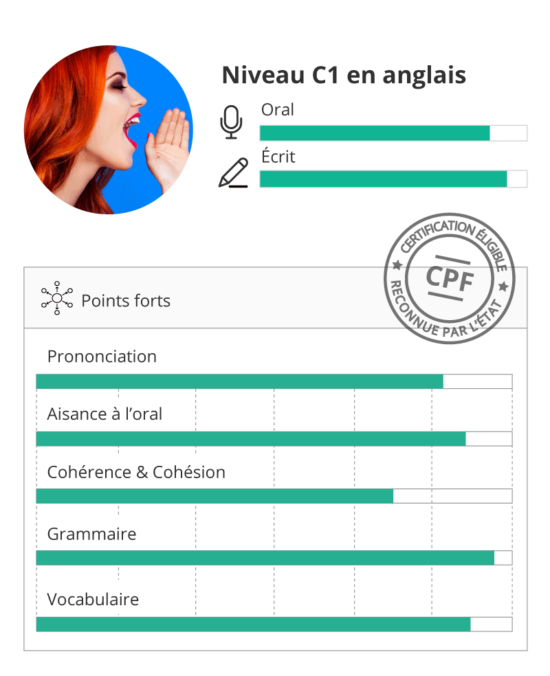 rapport niveau d'anglais