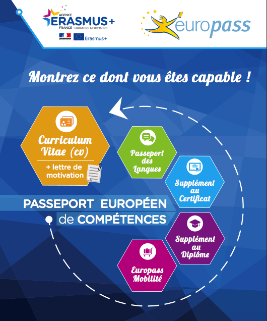 europass