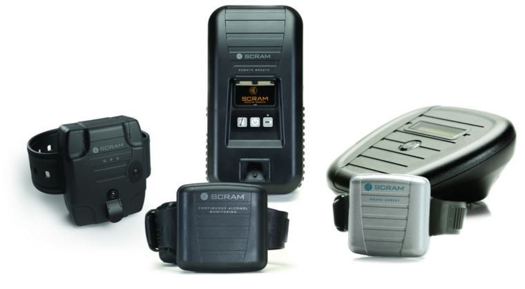 SCRAM SYSTEMS NORTH CAROLINA