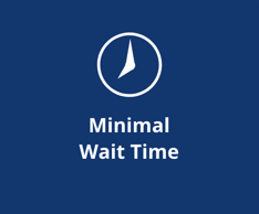 Minimal Wait Time