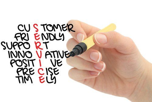 Customer Service Words