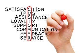 Customer Service Words