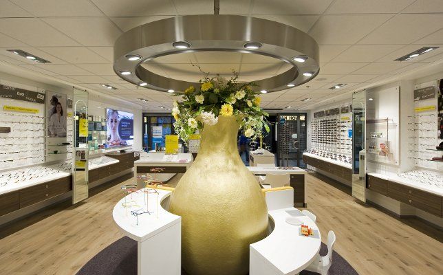 Eye Wish - over brand management en retail