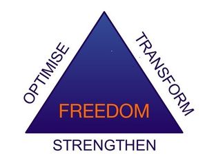 wood & disney ~ Strengthen, optimise and transform your business