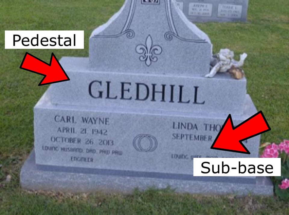 Pedestal and Sub-base Indication — Augusta, GA — Everlasting Granite and Marble