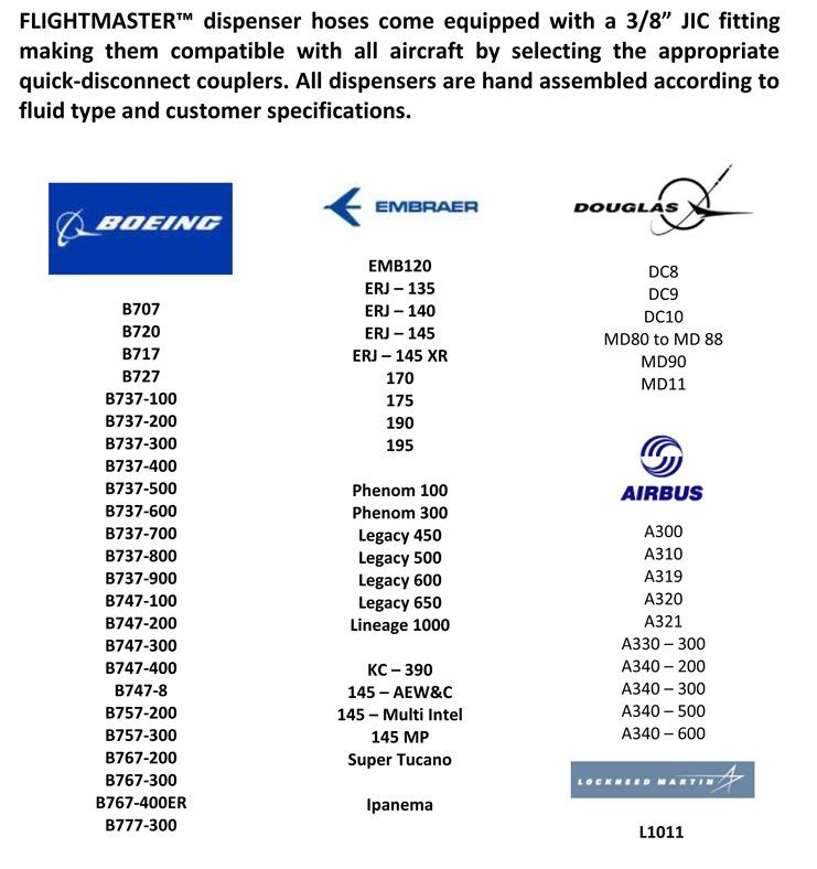 aviation fluid handling equipment