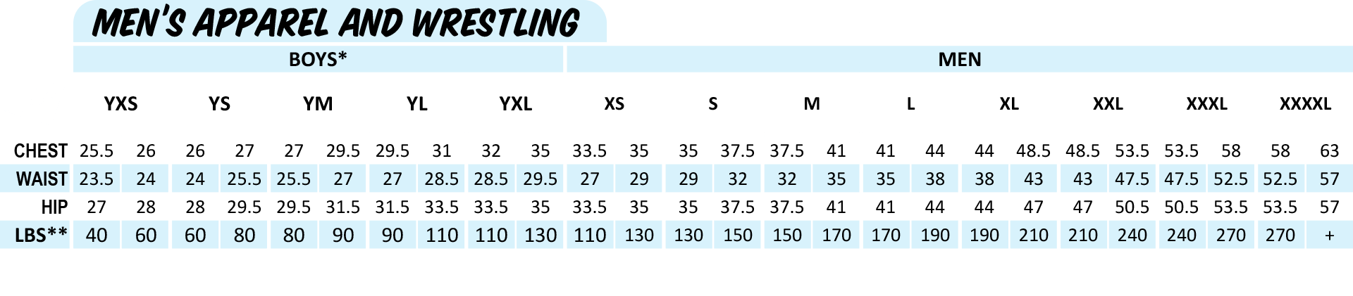 BRUTE Size Chart - Men, Boys, Girls, Women