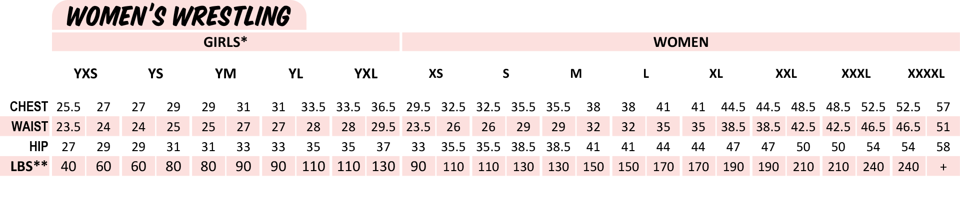 BRUTE Size Chart - Men, Boys, Girls, Women