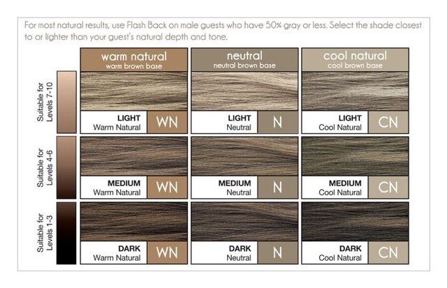 Flashback Color — Monrovia, MD — Monrovia Salon Flashback Color — Monrovia, MD — Monrovia Salon