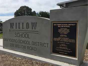 Sign