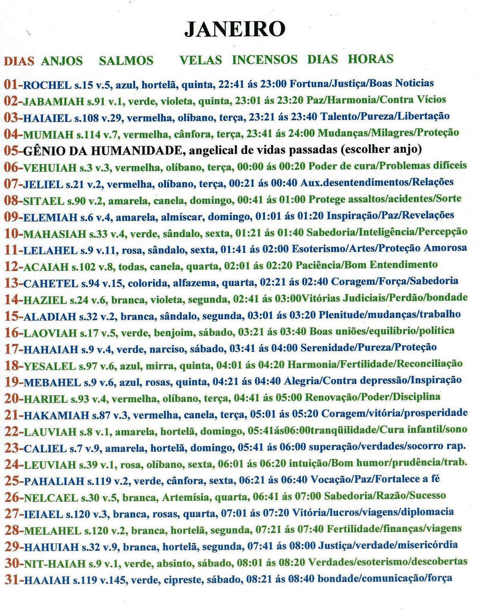 Calendário das Velas de Janeiro