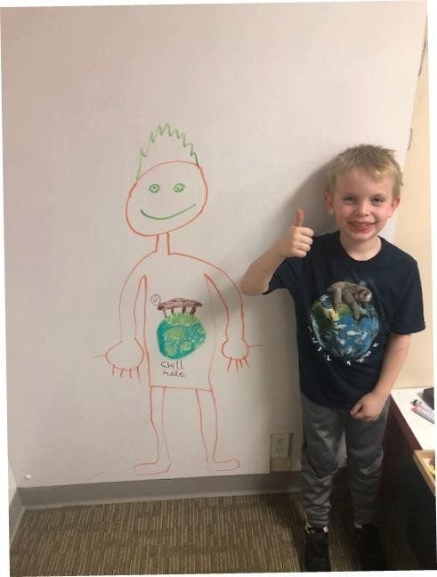 Boy giving thumbs up next to drawing of a person with earth inside.