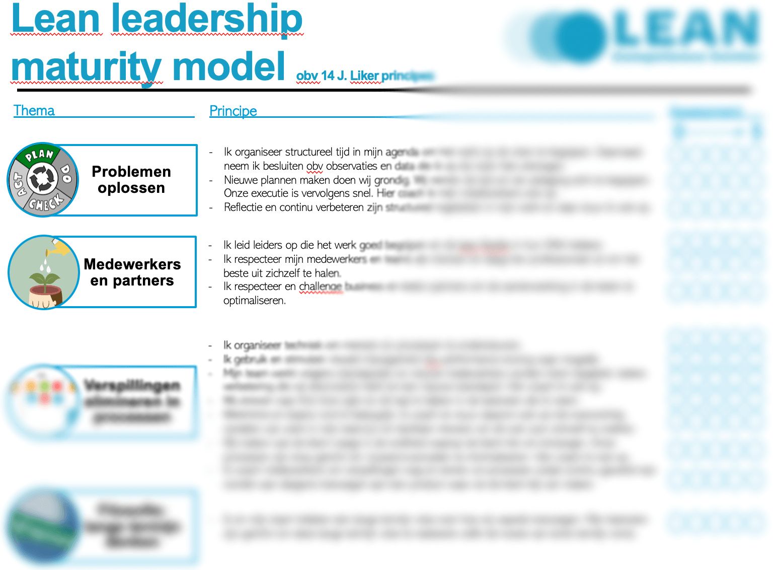 lean leadership