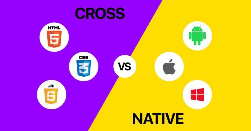 Hybrid Or Cross-Platform App Development in Dubai