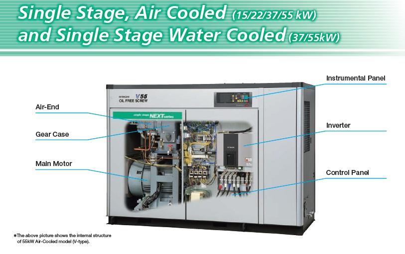 hitachi air compressor