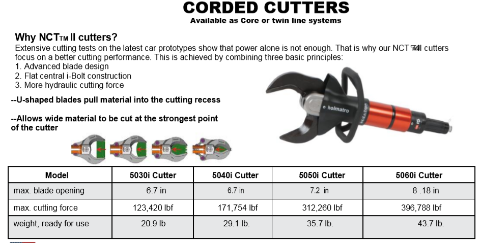 Holmatro EVO 3 battery combit rescue tool specs