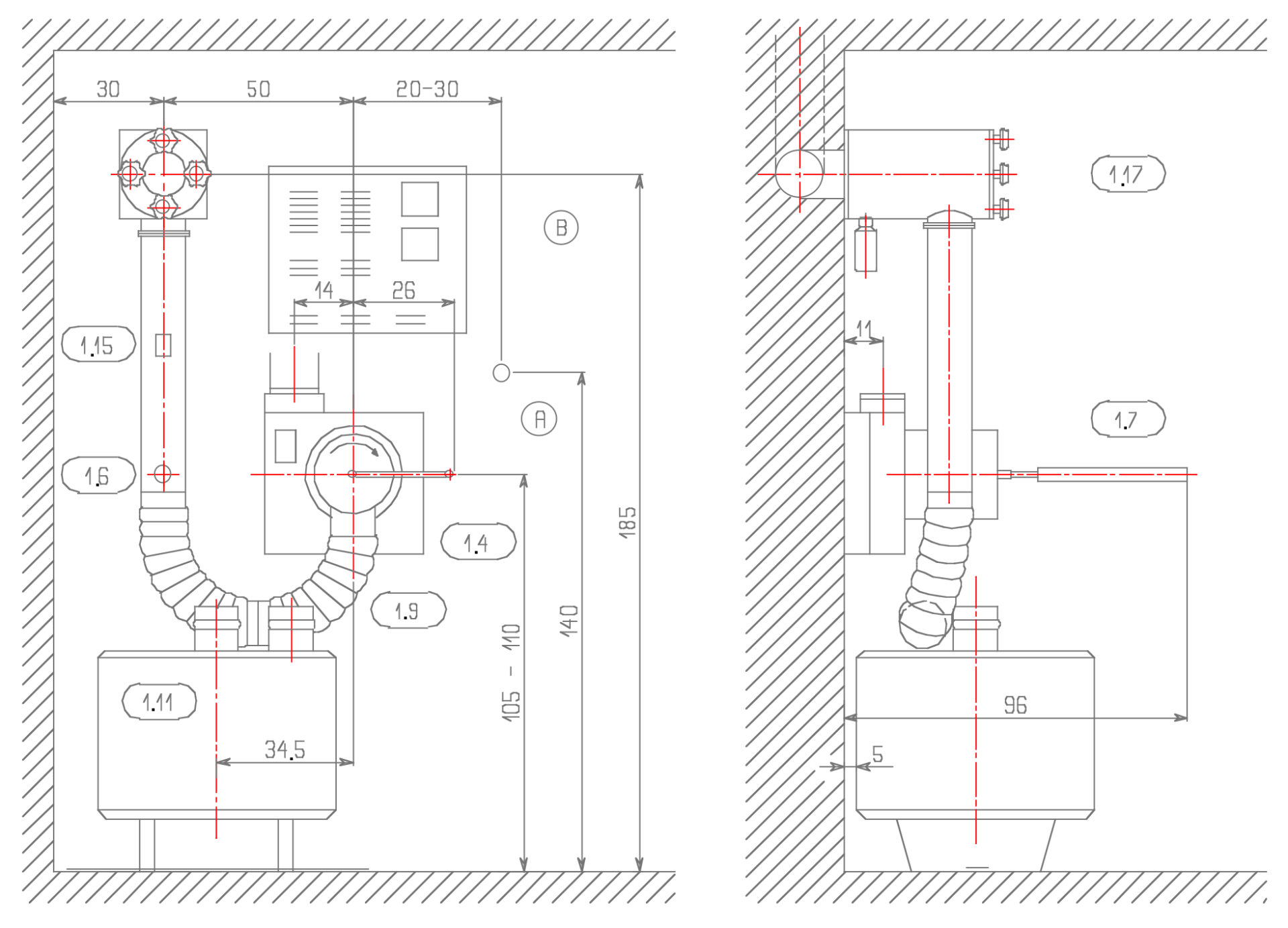 Die Belüftungsanlage Typ VA 40/75/150 im Detail
