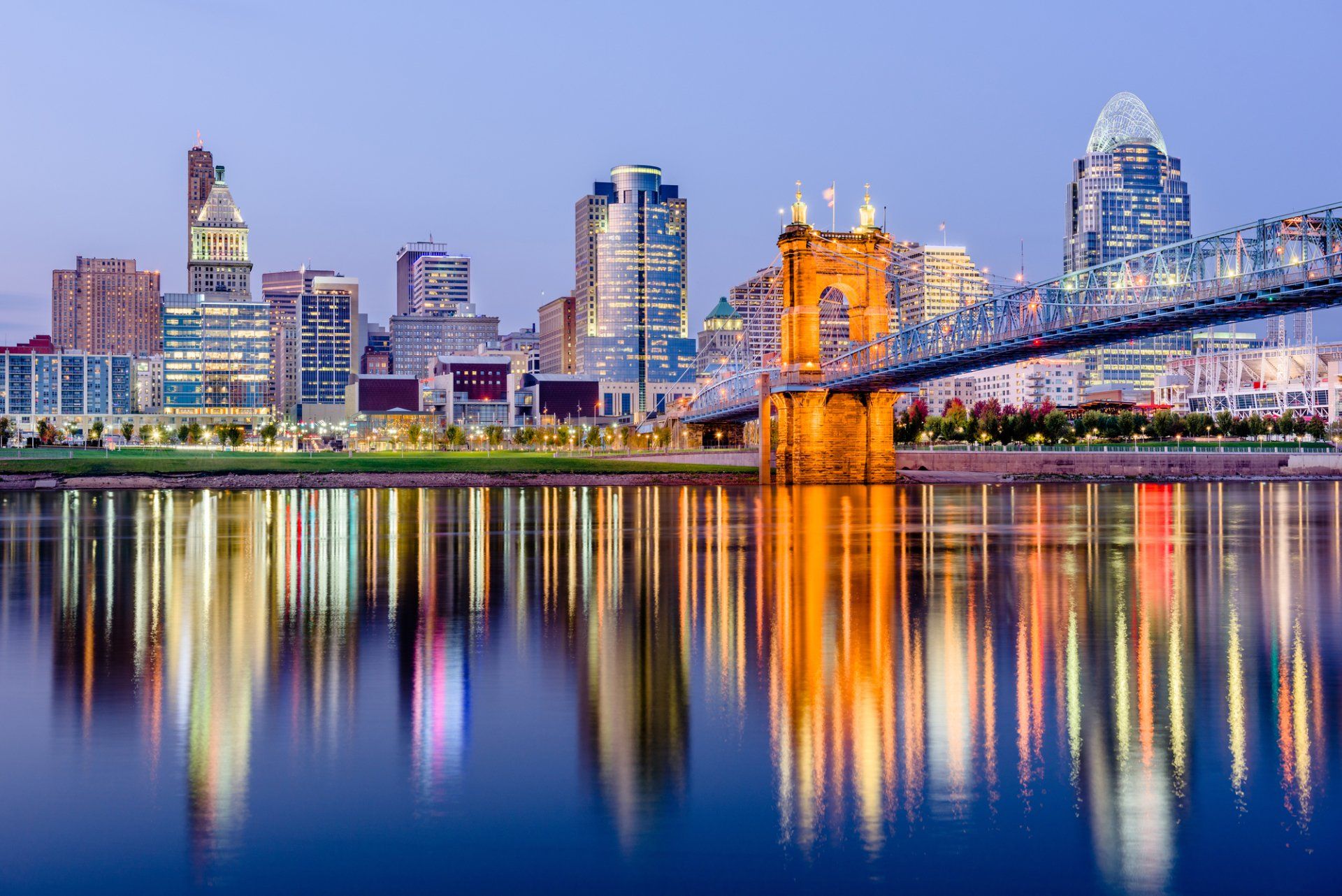 Cincinnati Skyline