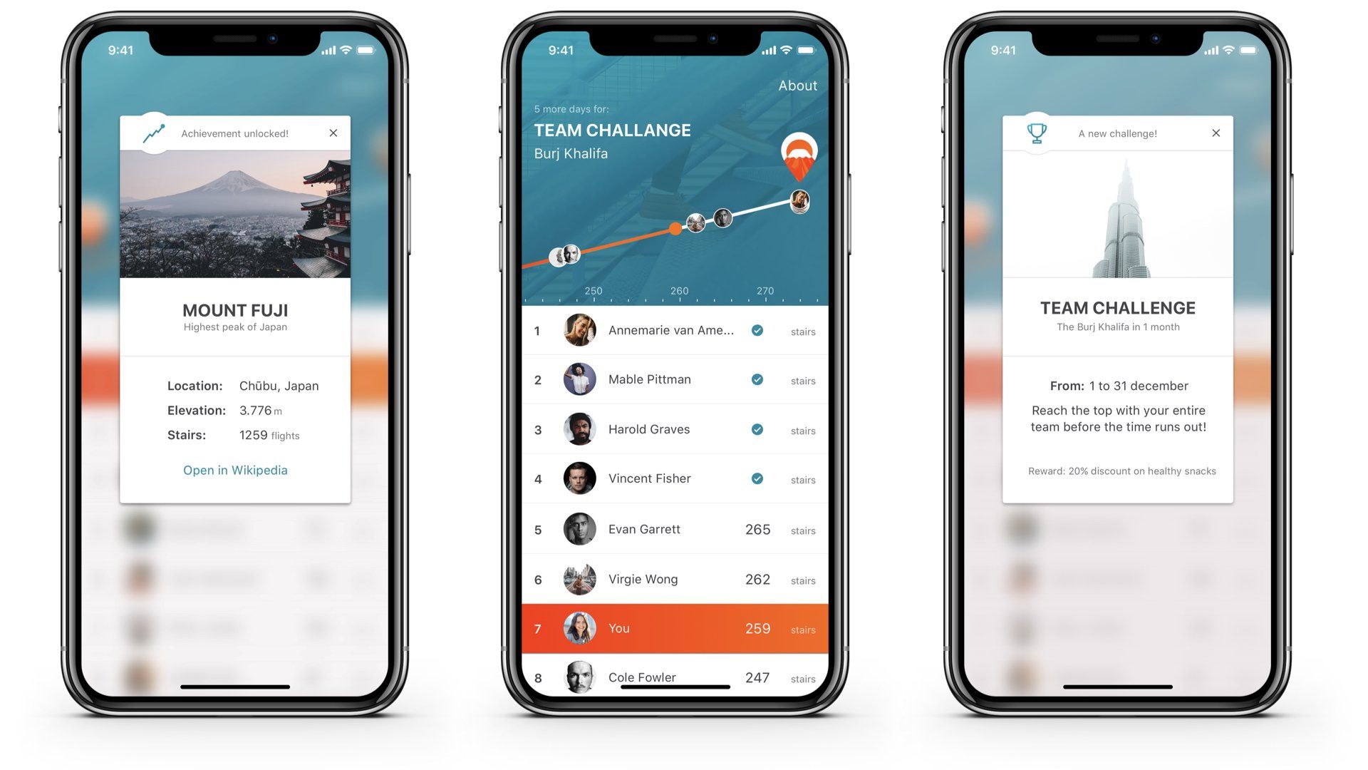 Elevate een app die Sietze Jan Sietzema ooit gebouwd heeft om stappen te tellen