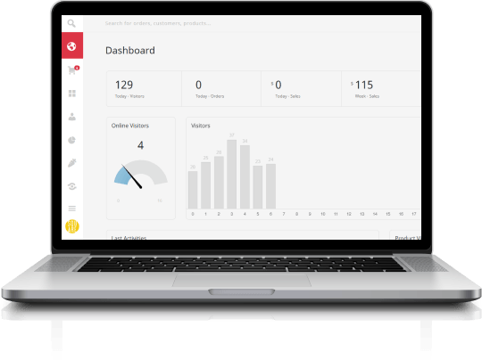 Dashboard dengan data real time