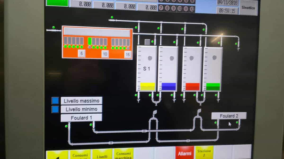 pianta di dispositivo dosaggio industriale