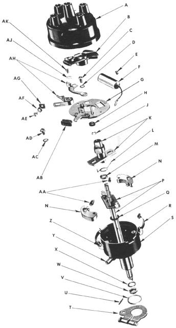 Electrical - Cranking Motor Assembly
