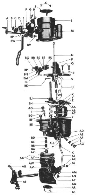 Fuel - Carburetor Assembly