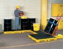 modular platforms