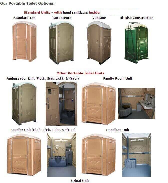 Portable Toilet Options — Portable Toilets Ann Arbor, MI One of the portable toilet rentals for Livonia, MI