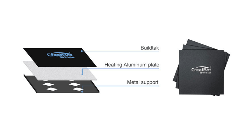New technology heated Buildtak platfrom by combining Metal SUpport, Heating aluminium plate