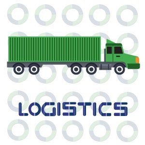 Warehouse Management - Transportation Management Warehouse Management - Transportation Management