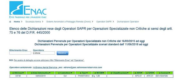 A-Drone Aerial Service riconoscimento ENAC