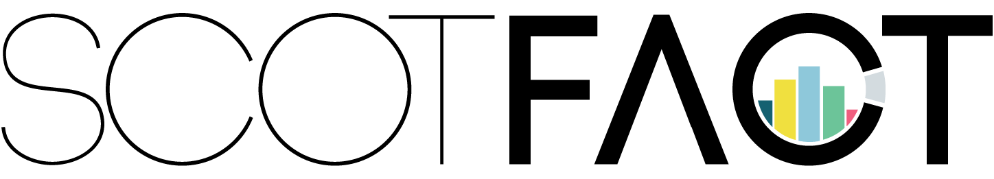 SCOTFACT