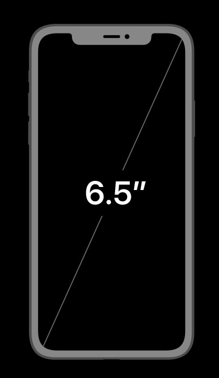 A schematic outline of a smartphone with a notched display, featuring the text 