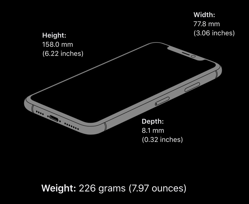 An illustration of a smartphone showing its height (158.0 mm), width (77.8 mm), depth (8.1 mm), and weight (226 grams).