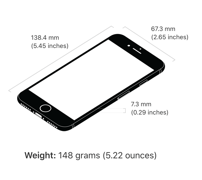 The weight of an iphone is 148 grams.