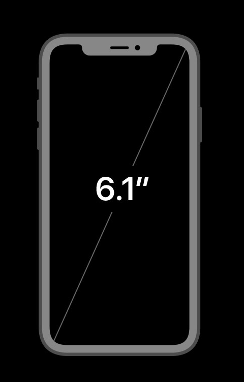 A diagram of a smartphone with a notch at the top, featuring a line drawn diagonally across a 6.1-inch screen.