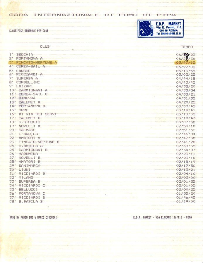 Un pezzo di carta con scritto gara internazionale