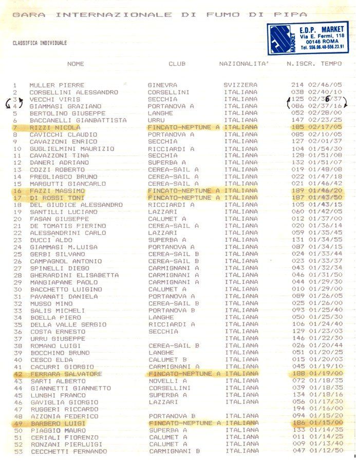 Un foglio con un sacco di numeri sopra