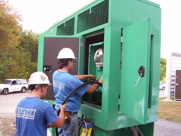 Generators