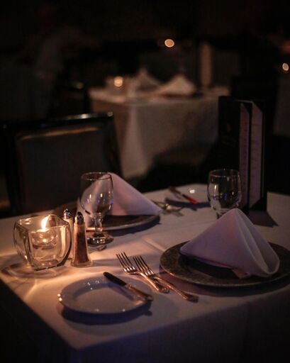 A table in a restaurant with plates glasses and napkins