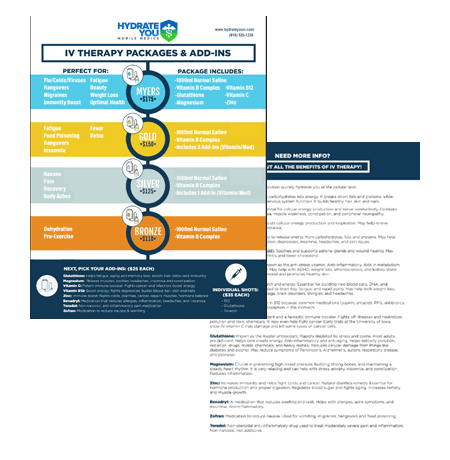 New! Printable IV Therapy Menus