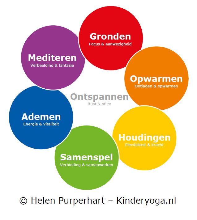 kinderyoga tieneryoga