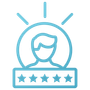 Icona – esperienza